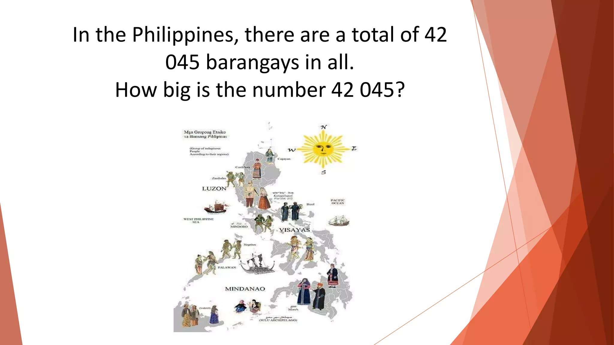 In the Philippines, there are a total of 42
045 barangays in all.
How big is the number 42 045?