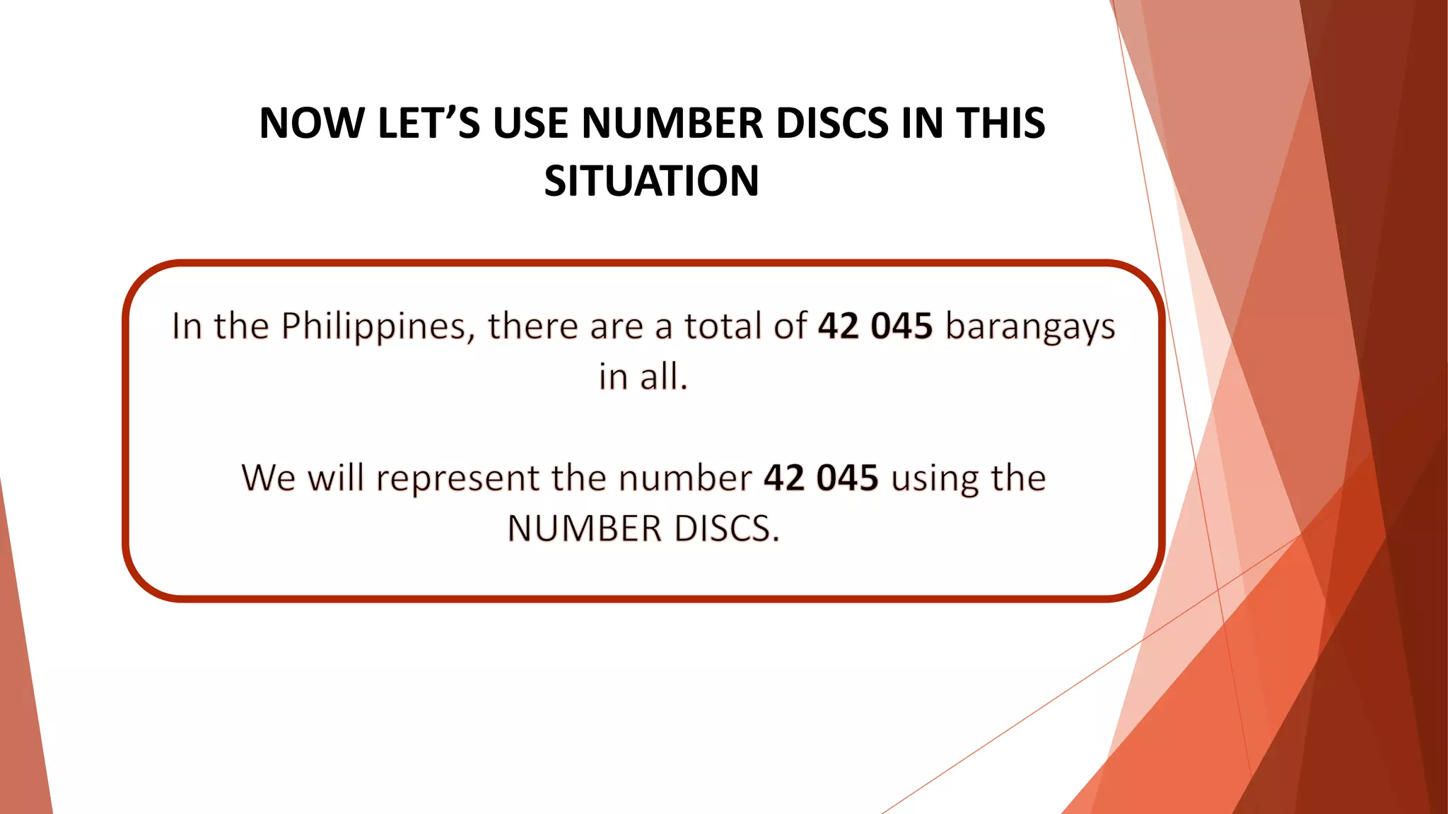 NOW LET’S USE NUMBER DISCS IN THIS
SITUATION