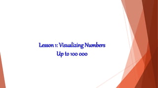 Lesson 1: Visualizing Numbers
Up to 100 000
 