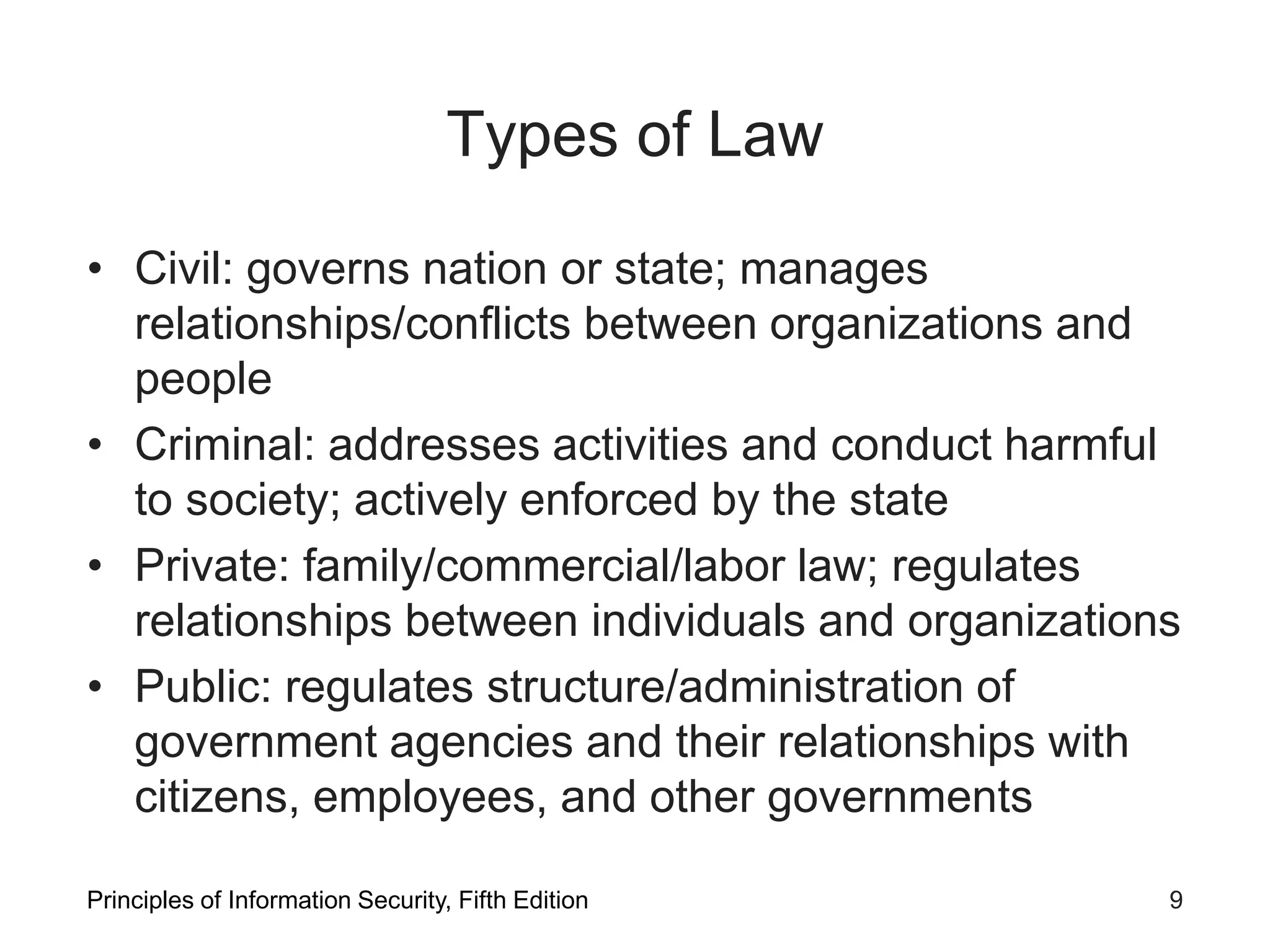 Types of Law
• Civil: governs nation or state; manages
relationships/conflicts between organizations and
people
• Criminal: addresses activities and conduct harmful
to society; actively enforced by the state
• Private: family/commercial/labor law; regulates
relationships between individuals and organizations
• Public: regulates structure/administration of
government agencies and their relationships with
citizens, employees, and other governments
Principles of Information Security, Fifth Edition 9
 