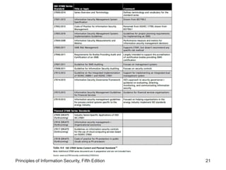 Lesson 1- Information Policy