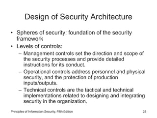Lesson 1- Information Policy