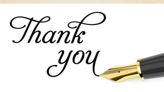   Human Resource Development (Grade:10) Unit 1.1