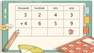 thousands hundreds tens ones
3 2 4 3
+ 4 6 5 9
12
 