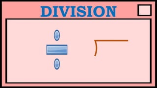 DIVISION
 