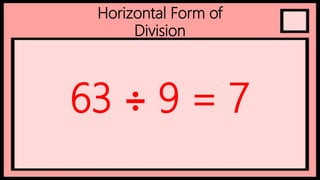 63 ÷ 9 = 7
Horizontal Form of
Division
 
