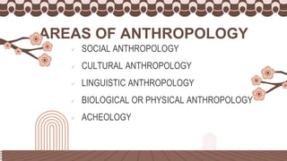  SOCIAL ANTHROPOLOGY
 CULTURAL ANTHROPOLOGY
 LINGUISTIC ANTHROPOLOGY
 BIOLOGICAL OR PHYSICAL ANTHROPOLOGY
 ACHEOLOGY
AREAS OF ANTHROPOLOGY
 