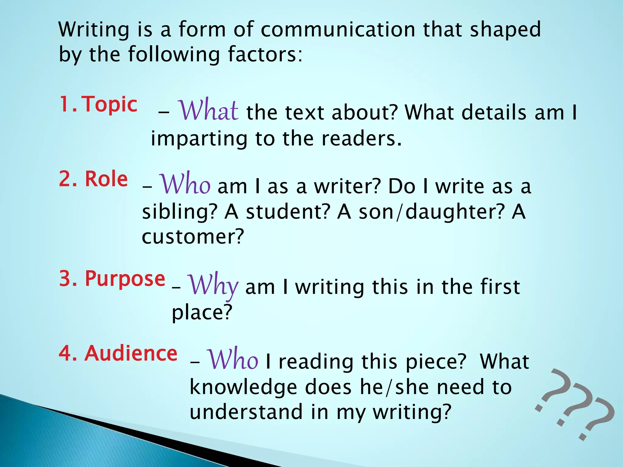 Writing is a form of communication that shaped
by the following factors:
1. Topic
2. Role
3. Purpose
4. Audience
- What the text about? What details am I
imparting to the readers.
- Who am I as a writer? Do I write as a
sibling? A student? A son/daughter? A
customer?
– Why am I writing this in the first
place?
- Who I reading this piece? What
knowledge does he/she need to
understand in my writing?