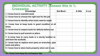 INDIVIDUAL ACTIVITY ;Answer this in ½
Crosswise
Knowledge Not Much A little A Lot
1. I know how to maintain tools
2. I know how to choose the right tool for the job
3. I know how to identify when tools need to repair
4. I know how to keep tools in good condition at all
times.
5. I know how to inspect tools for defects before use.
6. I know how to pull wrench or pliers.
7. In know how to carry tools in a sturdy toolbox to
and from the worksite.
8. I know how to replace worn jaws on wrenches, pipe
tools and pliers.
9. I know how to store tools properly when not in use.
10. I know how keep the workspace tidy.
 