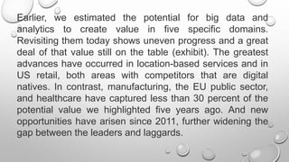 Earlier, we estimated the potential for big data and
analytics to create value in five specific domains.
Revisiting them today shows uneven progress and a great
deal of that value still on the table (exhibit). The greatest
advances have occurred in location-based services and in
US retail, both areas with competitors that are digital
natives. In contrast, manufacturing, the EU public sector,
and healthcare have captured less than 30 percent of the
potential value we highlighted five years ago. And new
opportunities have arisen since 2011, further widening the
gap between the leaders and laggards.
 