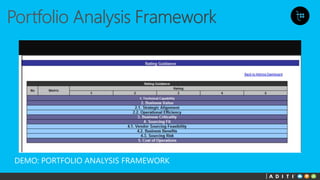 DEMO: PORTFOLIO ANALYSIS FRAMEWORK
 
