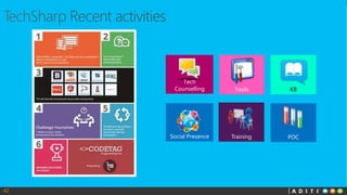 42
Tech
Counselling
Social Presence
Tools
Training
KB
POC
 