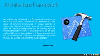 An architecture framework is a foundational structure, or
set of structures, which can be used for developing a broad
range of different architectures. It should describe a
method for designing a target state of the enterprise in
terms of a set of building blocks, and for showing how the
building blocks fit together. It should contain a set of tools
and provide a common vocabulary. It should also include a
list of recommended standards and compliant products
that can be used to implement the building blocks.
Reference: TOGAF
 