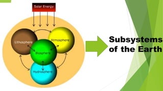 Subsystems
of the Earth
 