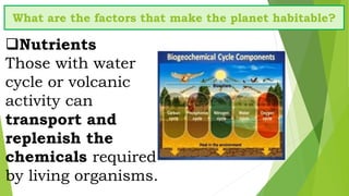 Nutrients
Those with water
cycle or volcanic
activity can
transport and
replenish the
chemicals required
by living organisms.
What are the factors that make the planet habitable?
 