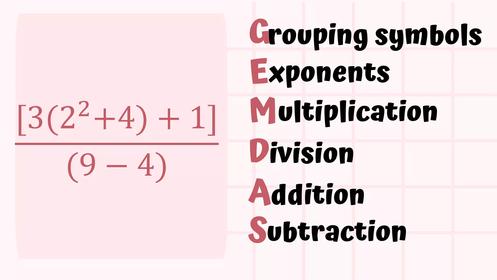 LESSON1.3_EvaluatingFunctions.pptx