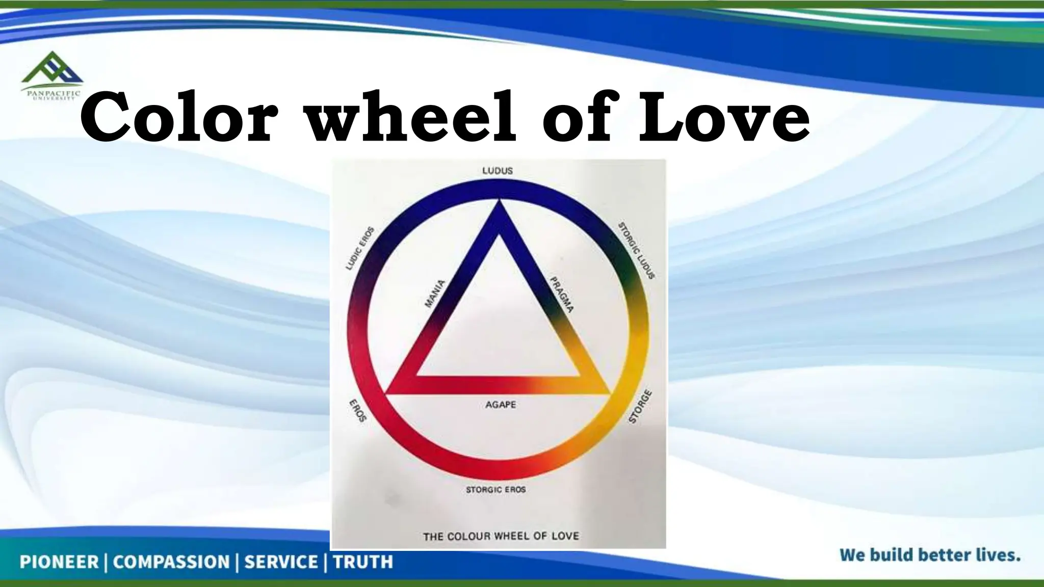 Color wheel of Love
 