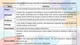 Familiarize yourselves with its definitions for you to be able to understand the concepts being presented about religion.
Word Definition
Religion - is a set of beliefs and practices that is often focused on one or more deities or gods
Spirituality
- involves the recognition of a feeling or sense or belief that there is something greater
than myself, something more to being human than sensory experience, and that the
greater whole of which we are part is cosmic or divine in nature. (Dr Maya Spencer)
Worldview - is a collection of beliefs about life and the universe being held by people.
Theology
- is the study of religious faith, practice, and experience especially the study of God and
of God's relation to the world.
Eastern Belief - this includes the East Asian religions (Shintoism,
Shintoism, Taoism and Confucianism), Indian religions (Hinduism, Buddhism, Sikhism and
Jainism)
(Wikipedia)
Western Belief
- religions that originated within western culture. The term Abrahamic religions (Islam,
Christianity, and
Judaism) is often used to refer to this. (Wikipedia)
 