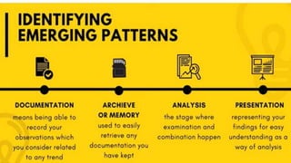 Lesson 1 : TRENDS  Vs. FADS : Introduction
