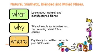 upport
Learn about natural and
manufactured fibres
This will enable you to understand
the reasoning behind fabric
choices.
Key theory that will be covered in
your GCSE exam.
 