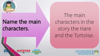 Name the main
characters.
The main
characters in the
story the Hare
and the Tortoise.
 