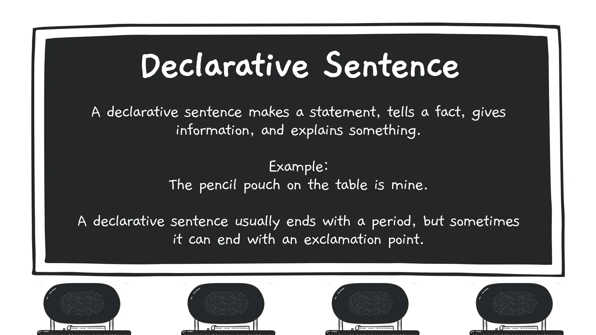 A declarative sentence makes a statement, tells a fact, gives
information, and explains something.
Example:
The pencil pouch on the table is mine.
A declarative sentence usually ends with a period, but sometimes
it can end with an exclamation point.
Declarative Sentence
 