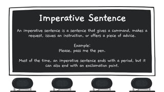 Lesson 1 Four Types of Sentences. Interrogative, Imperative ...
