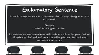 Lesson 1 Four Types of Sentences. Interrogative, Imperative ...