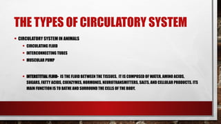 THE TYPES OF CIRCULATORY SYSTEM
• CIRCULATORY SYSTEM IN ANIMALS
• CIRCULATING FLUID
• INTERCONNECTING TUBES
• MUSCULAR PUMP
• INTERSTITIAL FLUID- IS THE FLUID BETWEEN THE TISSUES. IT IS COMPOSED OF WATER, AMINO ACIDS,
SUGARS, FATTY ACIDS, COENZYMES, HORMONES, NEUROTRANSMITTERS, SALTS, AND CELLULAR PRODUCTS. ITS
MAIN FUNCTION IS TO BATHE AND SURROUND THE CELLS OF THE BODY.
 