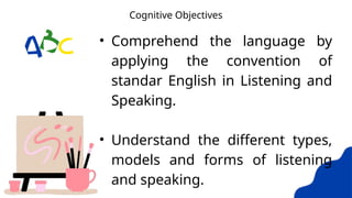 Cognitive Objectives
• Comprehend the language by
applying the convention of
standar English in Listening and
Speaking.
• Understand the different types,
models and forms of listening
and speaking.
 