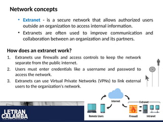 Lesson 1 Introduction to networking.pptx