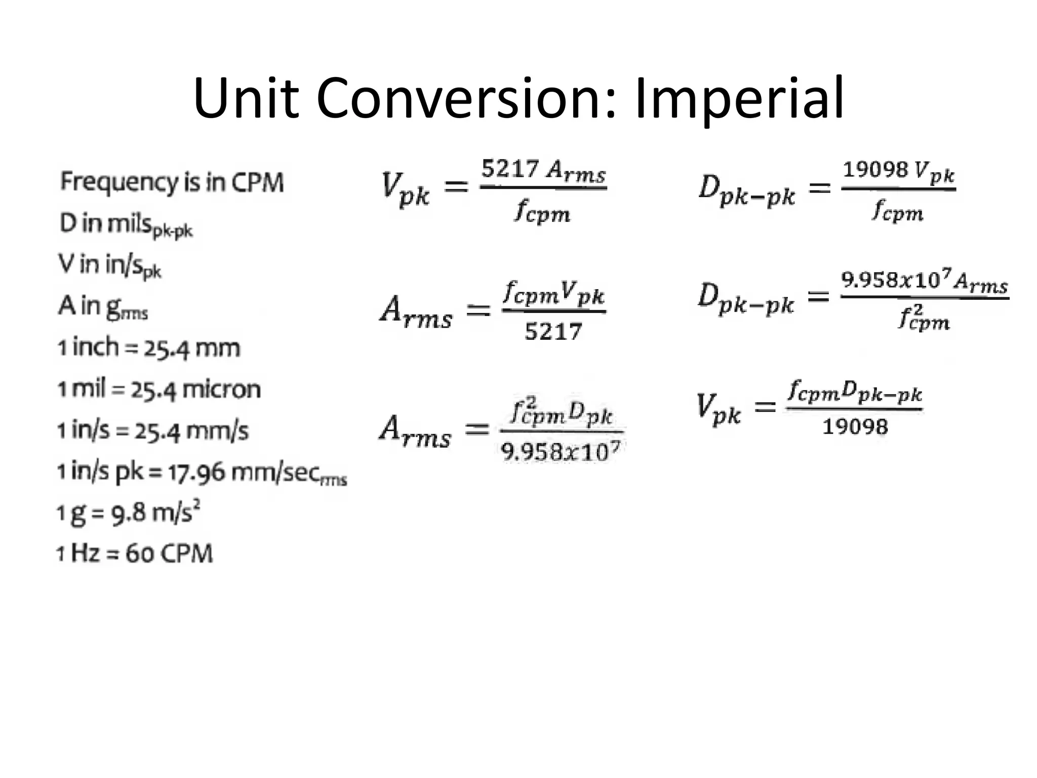 Unit Conversion: Imperial
 
