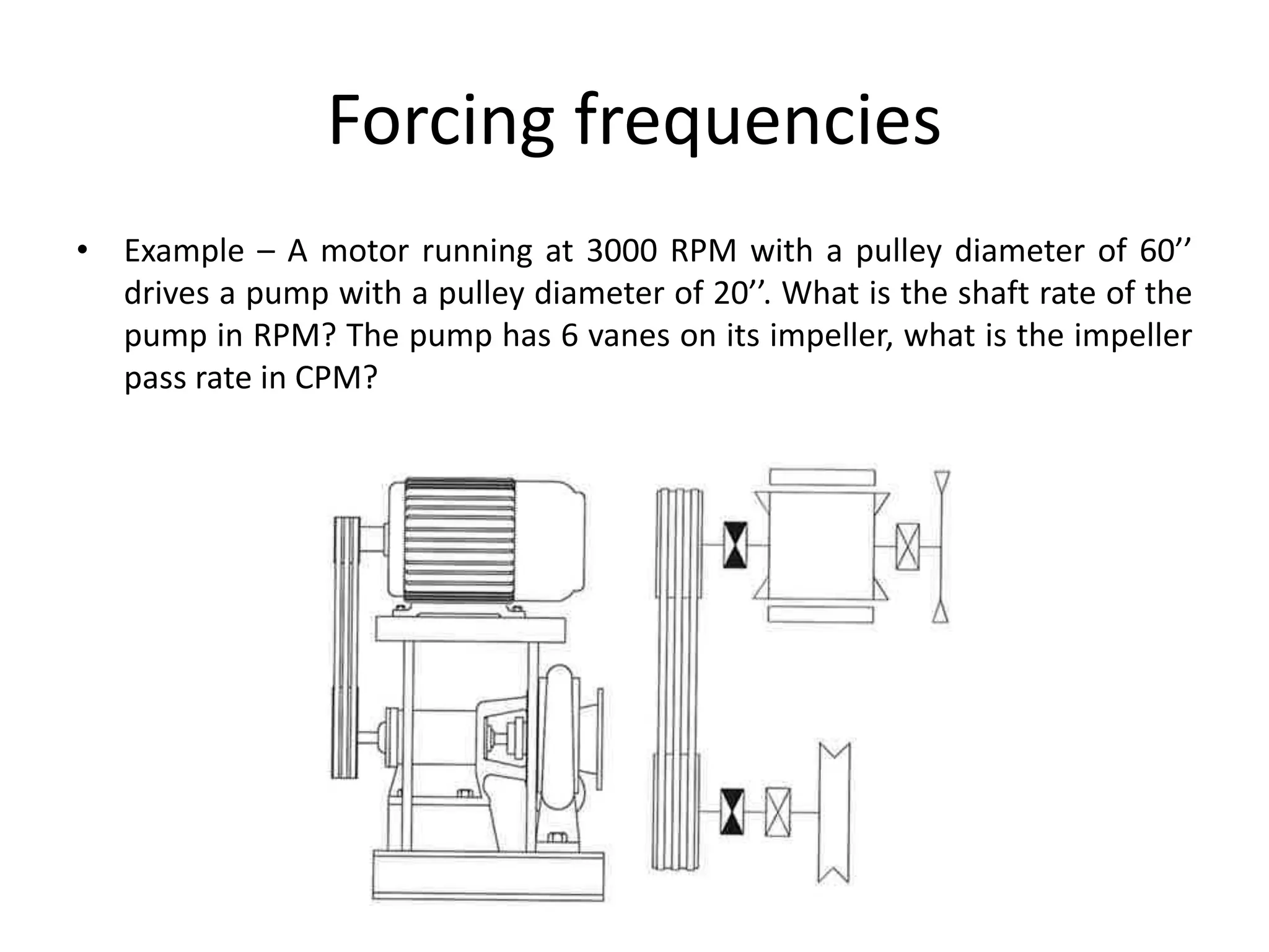 Forcing frequencies
• Example – A motor running at 3000 RPM with a pulley diameter of 60’’
drives a pump with a pulley diameter of 20’’. What is the shaft rate of the
pump in RPM? The pump has 6 vanes on its impeller, what is the impeller
pass rate in CPM?
 