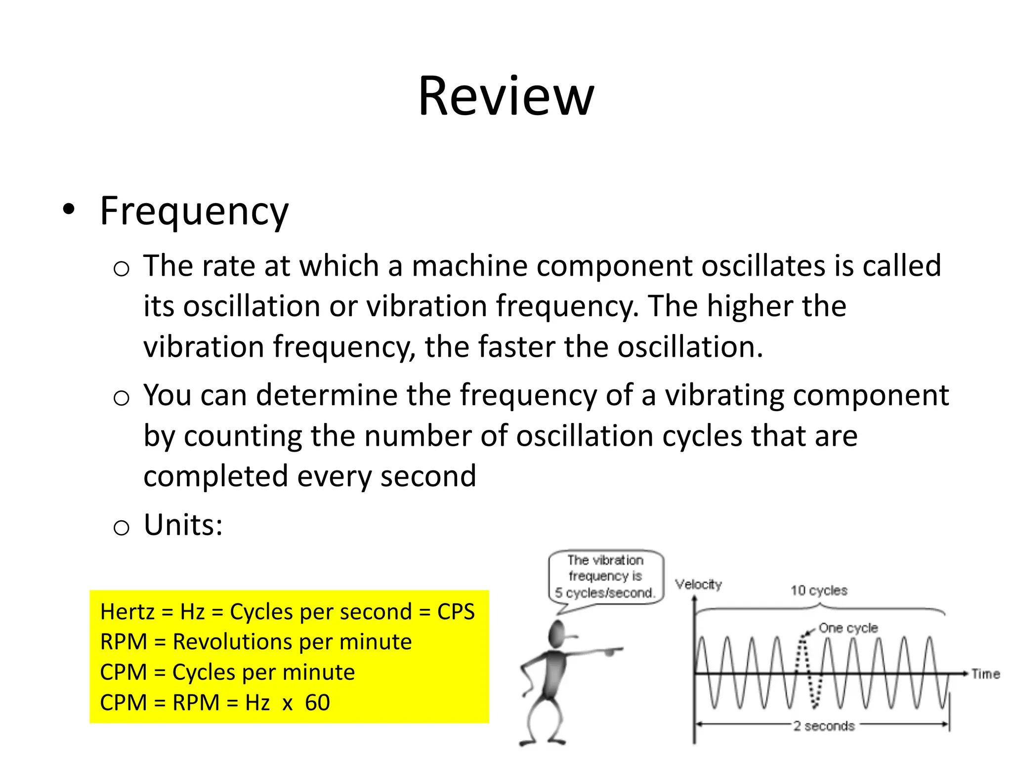 Review
• Frequency
o The rate at which a machine component oscillates is called
its oscillation or vibration frequency. The higher the
vibration frequency, the faster the oscillation.
o You can determine the frequency of a vibrating component
by counting the number of oscillation cycles that are
completed every second
o Units:
Hertz = Hz = Cycles per second = CPS
RPM = Revolutions per minute
CPM = Cycles per minute
CPM = RPM = Hz x 60
 