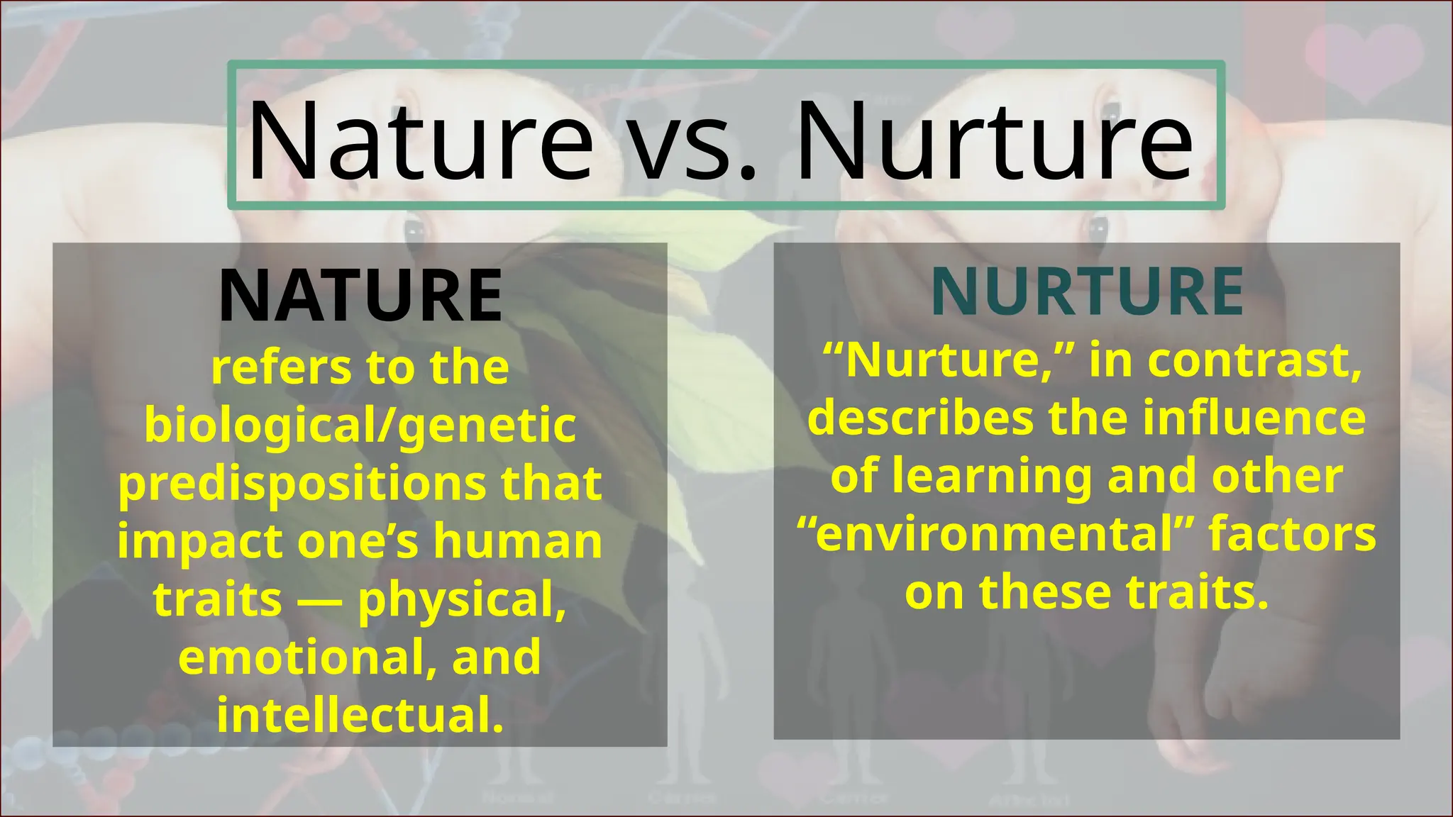 Nature vs. Nurture
NATURE
refers to the
biological/genetic
predispositions that
impact one’s human
traits — physical,
emotional, and
intellectual.
NURTURE
“Nurture,” in contrast,
describes the influence
of learning and other
“environmental” factors
on these traits.
 