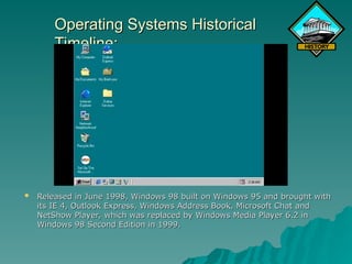 Win95 Netshow Fundamentals of Systems Administrations and Management | PPT