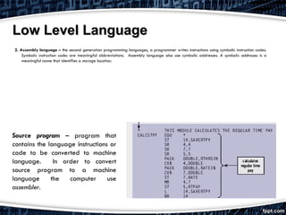 Data Structure Lesson 1 Lesson in Data Structure Lesson | PPT