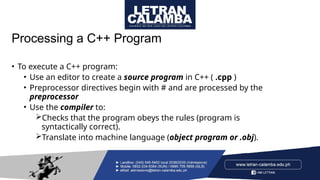 Lesson 1 - Introduction to Computer Prog 1.pptx