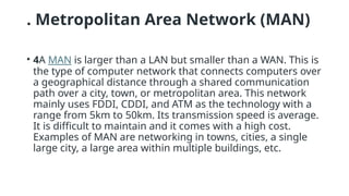 Lesson_1 network.pptx introduction of computer network | PPTX