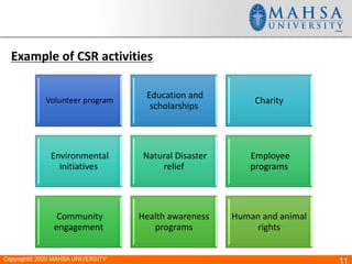 CORPORATE SOCIAL RESPONSIBILITY LESSON 1.pdf