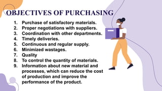 Purchasing Introduction LESSON 1 INTRODUCTION TO PURCHASING AND PRICING STRATEGY.pptx
