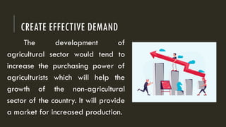 Comprehensive Overview of Agricultural Policy and Economic Development ...