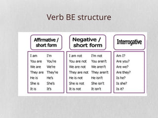 LESSON 1 greeting, pronouns, verb be.pptx