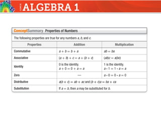 Mastering the Distributive Property and Algebraic Expressions in Math | PPT
