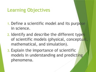Understanding Scientific Models: Types, Uses, and Limitations in ...
