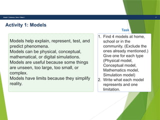 Understanding Scientific Models: Types, Uses, and Limitations in ...