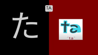 Lesson 1-2 (Introduction to Japanese and Hiragana) Updated.pdf
