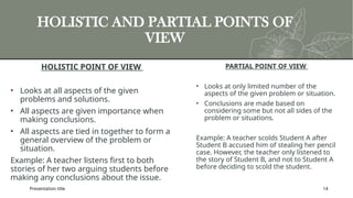 LESSON1-2 PPPPPPPPPPPHILOsophyyyyyy.pptx