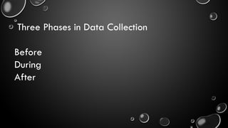 Three Phases in Data Collection
Before
During
After
 