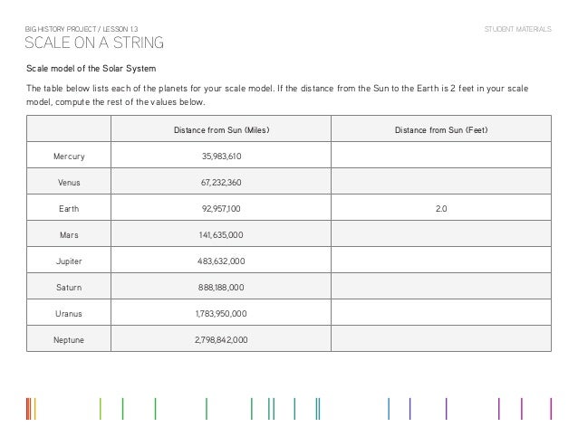 Lesson 11 Actvity Scale Of The Universe On A String